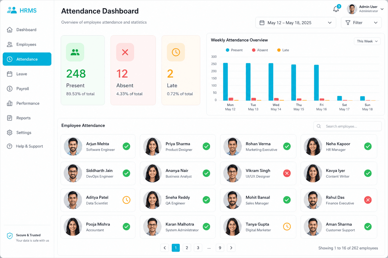SmartAttendance dashboard