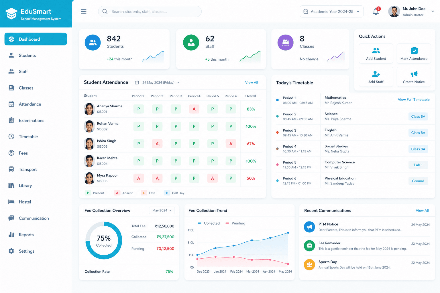 CampusEye school console for records and fees